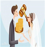 婚前（內）協議介紹
